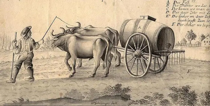 Georg Peter Schillinger, 18th century manure machine