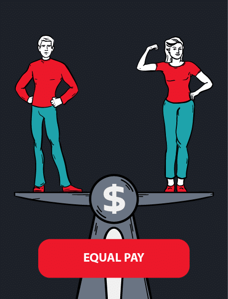 New York Equal Pay Lawyer