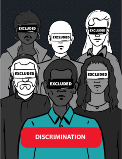 what is discrimination, New York discrimination lawyer, NYC discrimination lawyer