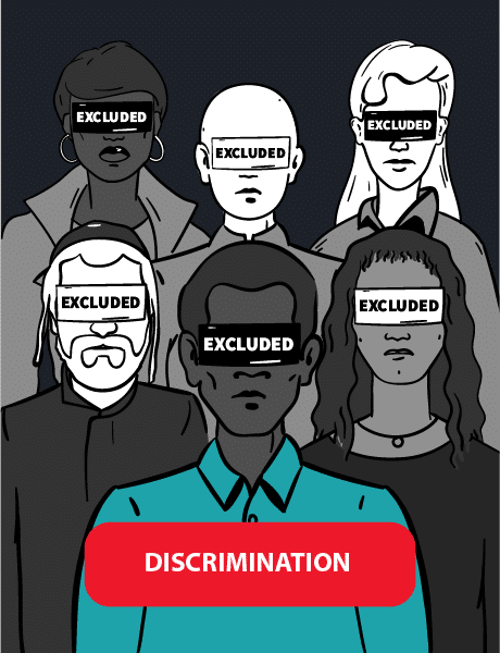 File a discrimination claim in New York