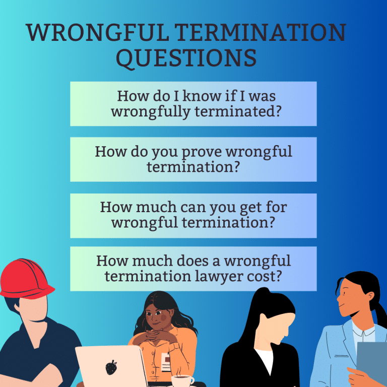 Wrongful Termination Q&A with Employment Attorney Charles Joseph